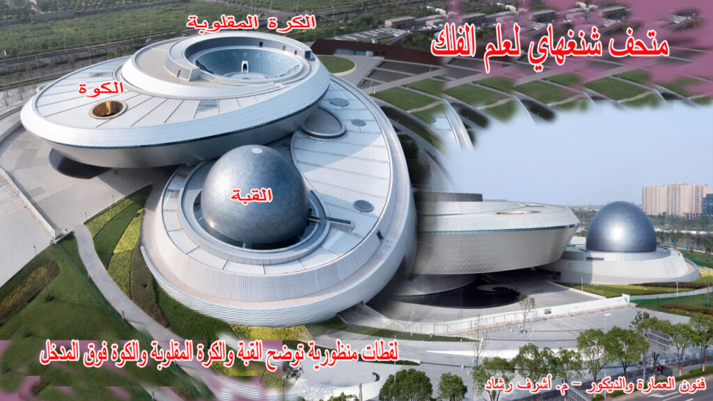 القبة - الكرة - الكوة - منظور خارجي لمتحف الفلك