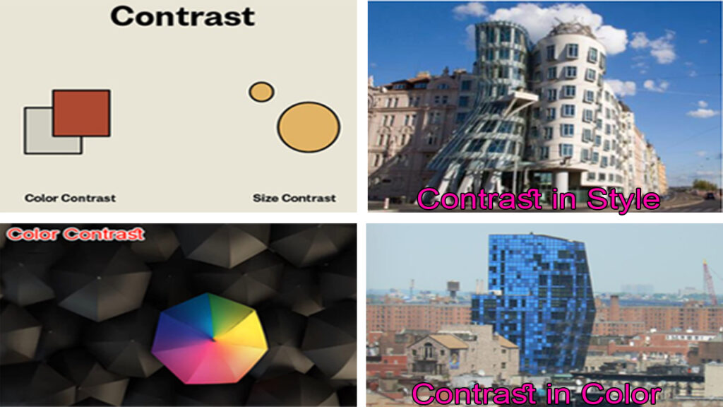 التباين - contrast